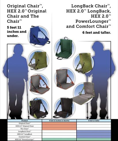 Crazy Creek HEX 2.0 LongBack Chair for Backpacking, Camping and Stadium Use, Extra Width & Back Height for Comfort, 250 LBS Weight Capacity, Adjustable Straps w/Rock Lockster (R) Buckles in Kuwait