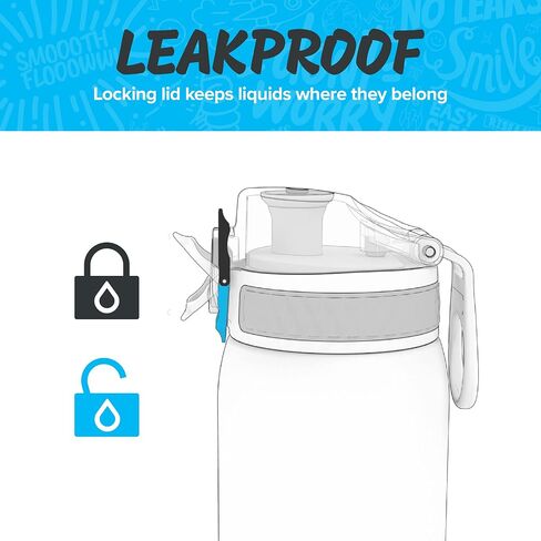 Ion8 Stainless Steel Water Bottle - Food-Safe and Odor Resistant - Fits Car Cup Holders, Backpack Pockets and More, 20 oz / 600 ml (Pack of 1) - OneTouch 2.0 - Teal 2.0 in Saudi Arabia