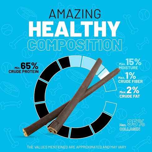 عصا الكولاجين من سيتكا فارمز للكلاب، 6 بوصات - 10 قطع - مضغ الكولاجين للكلاب - عصا الفتوة والجلد الخام البديل للكلاب يمضغ طويل الأمد - لا يوجد مضغ خام للكلاب - علاج للكلاب مكون واحد in Kuwait