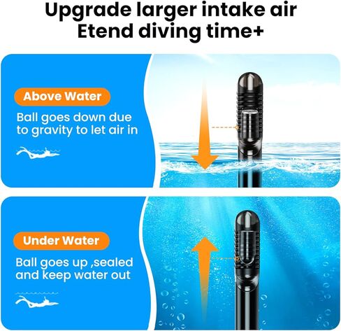 NBZZ Dry Snorkel Set,Snorkeling Gear for Adults,Swimming Snorkel Mask,Scuba Diving Snorkel Gear with Carrying Bag for Youth Men Womens in Kuwait