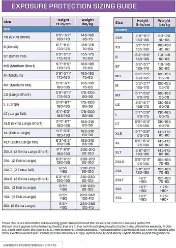 واقي الطفح الجلدي بأكمام طويلة Everflex للنساء من Scubapro مقاس 1.5 ملم in Kuwait