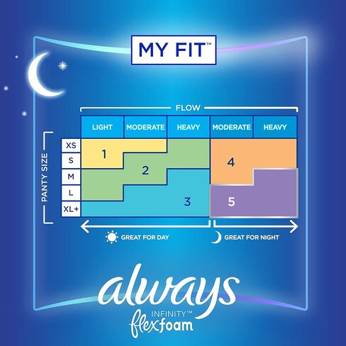 Always, Infinity With FlexFoam Pads For Women, Size 4, Overnight Absorbency With Wings, 26 Count in Saudi Arabia