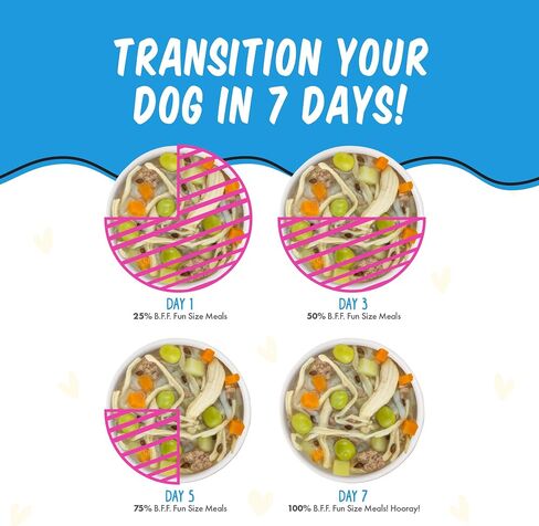 وجبات Weruva Best Fido Friend ذات الحجم الممتع، كوب الدجاج، مجموعة متنوعة من طعام الكلاب الرطبة، كوب 2.75 أونصة (عبوة من 8 قطع) in Saudi Arabia