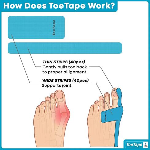 ToeTape - شريط لتصحيح الورم وتخفيف الآلام | 40 عدد | شريط علم الحركة مقطوع مسبقًا للأورام والالتواءات في إصبع القدم الكبير وتخفيف الألم والدعم | لا يسبب الحساسية ومقاوم للعرق (عاري) in Kuwait