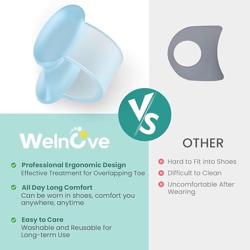 Welnove Pinky Toe Spacers，Toe Separator for Men，Bunion Corrector for Men，Blue in Kuwait
