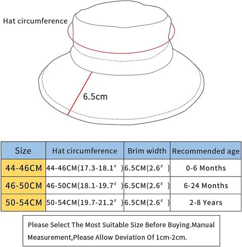 قبعة Peecabe Baby Sun Hat للفتيات الصغار قبعة قابلة للتعديل للأطفال قبعة صيفية للأطفال الأولاد للحماية من الشمس in Kuwait