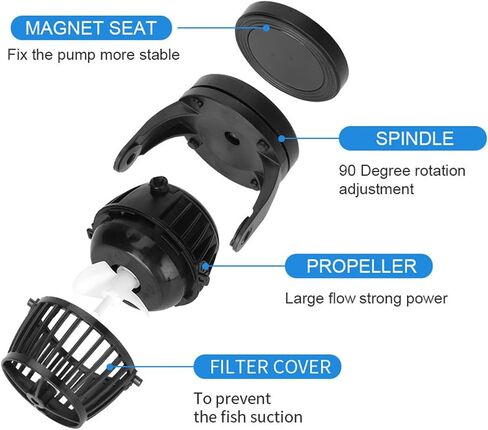 مضخة صانع موجة حوض السمك البحري Jebao SW-2 Wave Maker مع وحدة تحكم تناسب خزان 12-20 بوصة، 130-800 GPH in Kuwait