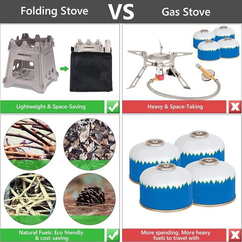 موقد تخييم محمول قابل للطي من Terrime، موقد تيتانيوم خفيف الوزن وقابل للطي، موقد مسطح متين ومضغوط للحياة في الهواء الطلق وحقيبة الظهر والمشي لمسافات طويلة والسفر والشواء والطبخ وحرق الخشب (صغير) in Kuwait