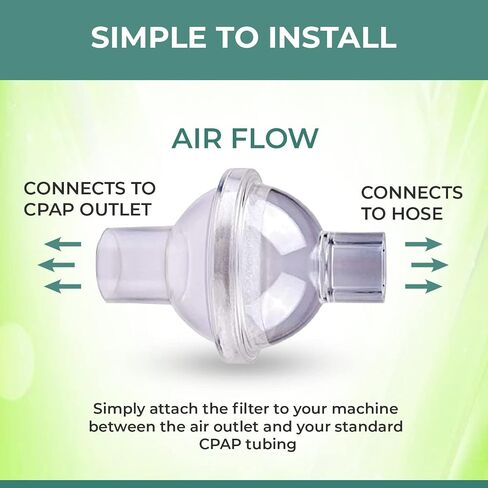 مرشح فيروسي عالمي ملائم لأجهزة CPAP وBiPAP (3) in Kuwait