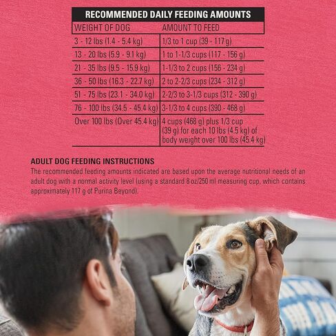 بورينا بيوند ناتشورال، طعام جاف للكلاب عالي البروتين من السلالات الصغيرة، وصفة الدجاج والشعير والبيض - كيس 14.5 رطل in Kuwait