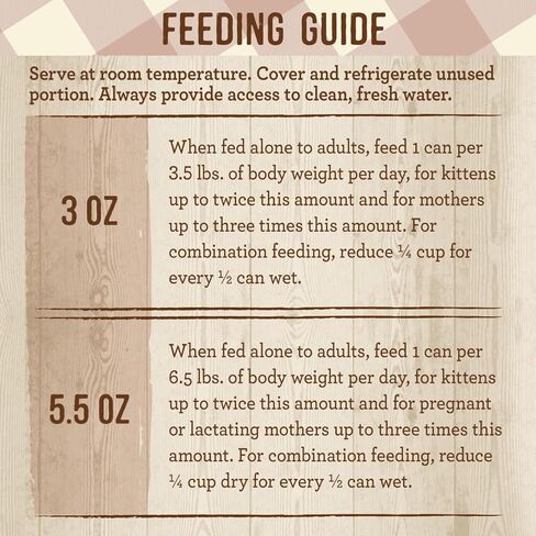 Merrick Purrfect Bistro in Kuwait