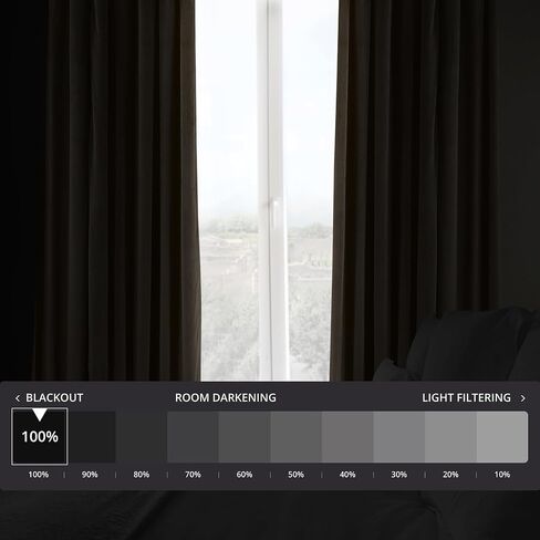 HPD ستائر تعتيم مخملية بنصف السعر، 96 بوصة طويلة للحرارة وستارة تعتيم كاملة للضوء لغرفة النوم وغرفة المعيشة (لوحة واحدة)، 50 عرض × 96 طول، دنفر رمادي داكن in Kuwait