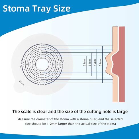 10 قطع من اكياس فغر القولون، لوازم فغر القولون، اكياس من قطعة واحدة قابلة للتصريف مع مشبك اغلاق للعناية بالفغر اللفائفي، مقصوصة لتناسب الجسم، عبوة مع صندوق. (مع الكربون المنشط) in Kuwait