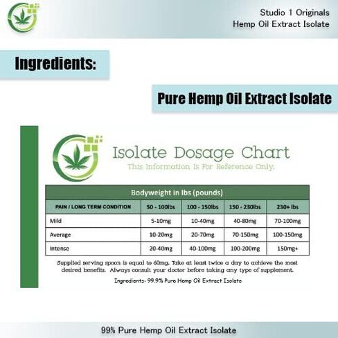 Hemp Extract Powder | Hemp Oil Isolate | 100% Pure Isolate Powder | 5g 5000mg Isolate | Great for Migraine Relief, Sleep Aid, Improve Brain Function, Increase Focus in Saudi Arabia