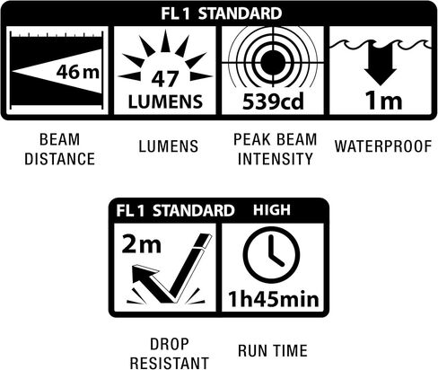 ماجليت مصباح يدوي LED 1 خلية ايه ايه ايه من سوليتير - اسود - SJ3A016 in Kuwait