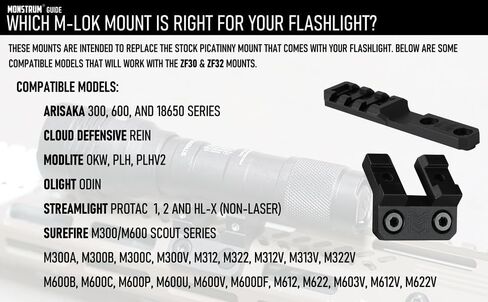 سلسلة مونستروم سكاوت لايت ماونت | متوافق مع سلسلة Surefire M300/M600/سلسلة Streamlight Protac | سليم بيكاتيني 90 درجة in Kuwait