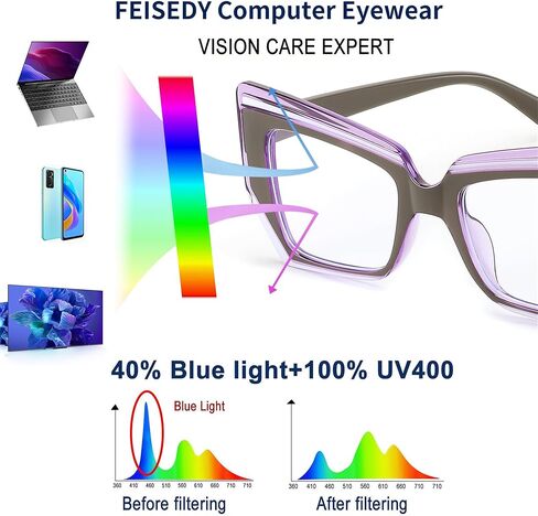 FEISEDY Cat Eye Frame Glasses for Women Men Blue Light Blocking Glasses Anti Glare Computer Eyeglasses B9125 in Kuwait