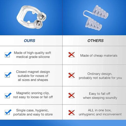 محلول الدكتور ناسوس للشخير - إيقاف الشخير، أجهزة مكافحة الشخير، شرائط الأنف، توفر حل فعال للشخير، أفضل أنف مريح لوقف الشخير، (4 قطع) in Kuwait