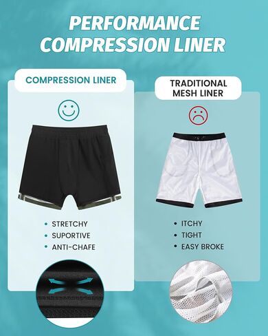 Turnshine Mens Swim Trunks with Compression Liner 5" Stretch Beach Shorts Quick Dry Bathing Suit Board Shorts Zipper Pockets in Kuwait