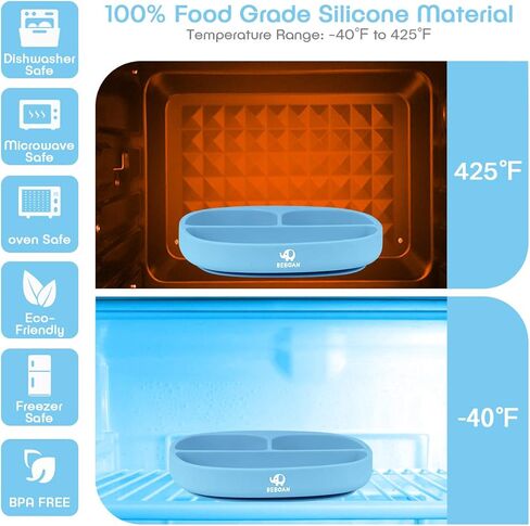 BEBOAN Baby Suction Plate, Silicone Divided Plate Set with Lid, Fork and Spoon for Boys and Girls, 100% BPA-Free Baby Food Plate, Dishwasher & Microwave Friendly, Fits for Most High Chair (Yellow) in Kuwait