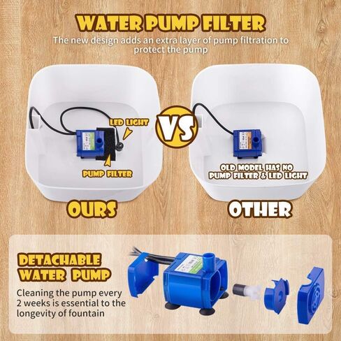 نافورة مياه للقطط من الستانلس ستيل بمؤشر LED سعة 88 اونصة/2.4 لتر، موزع مياه اوتوماتيكي للحيوانات الاليفة مع 3 فلاتر بديلة وسجادة سيليكون للقطط والكلاب والحيوانات الاليفة المتعددة (مع زهور) in Kuwait