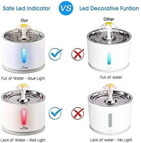 نافورة مياه للقطط من الستانلس ستيل بمؤشر LED سعة 88 اونصة/2.4 لتر، موزع مياه اوتوماتيكي للحيوانات الاليفة مع 3 فلاتر بديلة وسجادة سيليكون للقطط والكلاب والحيوانات الاليفة المتعددة (مع زهور) in Kuwait