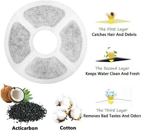 نافورة مياه للقطط من الستانلس ستيل بمؤشر LED سعة 88 اونصة/2.4 لتر، موزع مياه اوتوماتيكي للحيوانات الاليفة مع 3 فلاتر بديلة وسجادة سيليكون للقطط والكلاب والحيوانات الاليفة المتعددة (مع زهور) in Kuwait