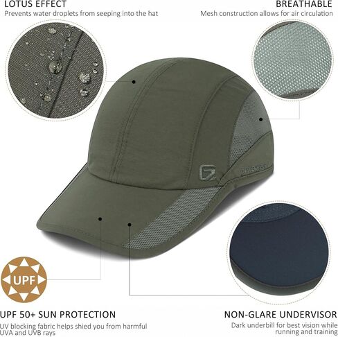 GADIEMKENSD Outdoor Running Hat Breathable Mesh 2PACK in Kuwait