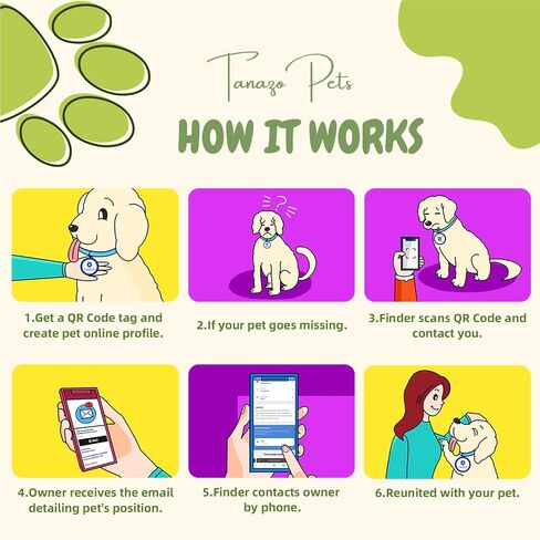 QR Code Dog Tag,Personalized Dog Tags with Free Editable Online Pet Profile,Emergency Contact Page,Dog Id Tag,Silent Silicone Dog Tag,Scan QR Receive Instant Pet Location Alert Email(Sapphire Blue) in Saudi Arabia