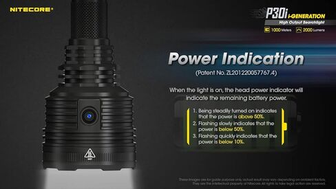 Nitecore P30i Ultra Long Throw Rechargeable Hunting Light Kit, 2000 Lumen 1093 Yards with Red. Green Filters, Pressure Switch, Scope Mount and Rail Mount in Saudi Arabia