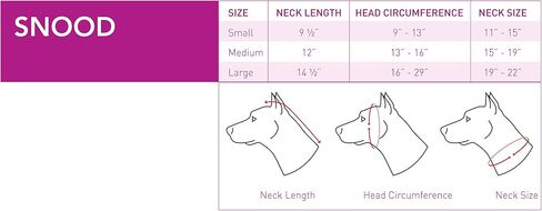 RC Pet Products 67004015 Polaris Snood Dog Neck Warmer, Teal, Medium in Saudi Arabia