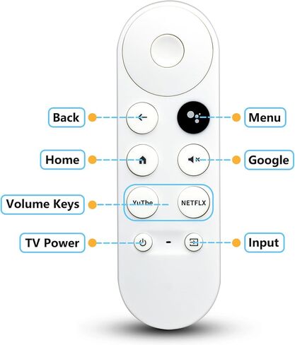 Replacement Voice Remote Control for Google Chromecast 4K Snow Snow Streaming Media Player (Remote Control Only) G9N9N GA01409-US GA01919-US GA01920-US GA01923-US (Remote Control Only) in Saudi Arabia