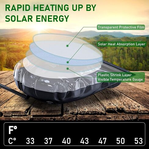 دش محمول للتخييم من تادومو بسعة 5 جالون يعمل بالطاقة الشمسية مع مضخة دش، فوهة يدوية لقياس درجة الحرارة للشاطئ والتخييم والمشي لمسافات طويلة in Kuwait