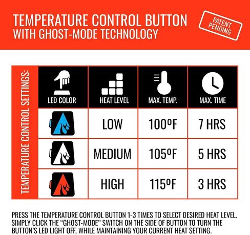 ActionHeat 5V Battery Heated Hand Warmer Muff – Built-in Heating Panel, Adjustable Strap, 3 Heat Settings in Saudi Arabia