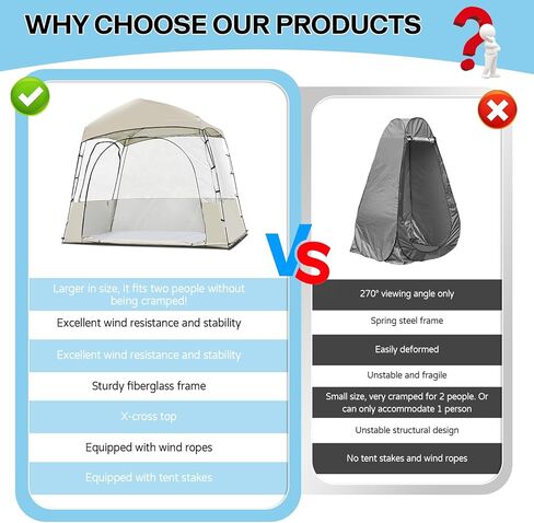 خيمة MAIZOA Weather Pod الرياضية - رؤية بانورامية 540 درجة، قماش متين، خيمة من 4 إلى 6 أشخاص، مساحة داخلية واسعة للرياضات الخارجية والتخييم - خيمة رياضية شفافة واسعة جدًا in Kuwait