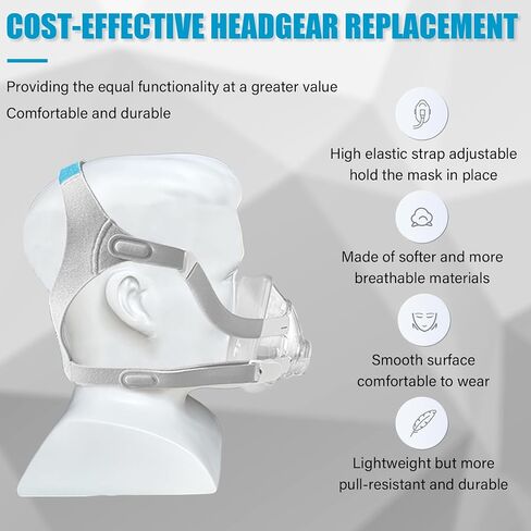 GJX عبوتان من أغطية رأس CPAP لقناع ResMed AirFit F20 لكامل الوجه، جزء بديل لأشرطة قناع CPAP المتوافقة مع ResMed AirTouch F20 مع مشابك in Kuwait