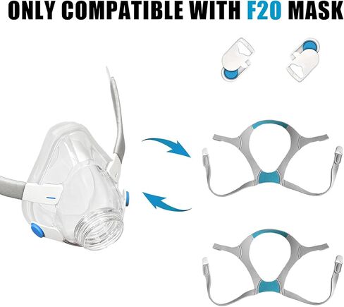 GJX عبوتان من أغطية رأس CPAP لقناع ResMed AirFit F20 لكامل الوجه، جزء بديل لأشرطة قناع CPAP المتوافقة مع ResMed AirTouch F20 مع مشابك in Kuwait
