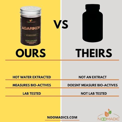 فطر نوماديك أجريكون، 60 كبسولة، 500 مجم لكل منها، دعم المناعة، مستخلص الماء الساخن، أجسام الفاكهة، 30% بوليسكاريد in Kuwait