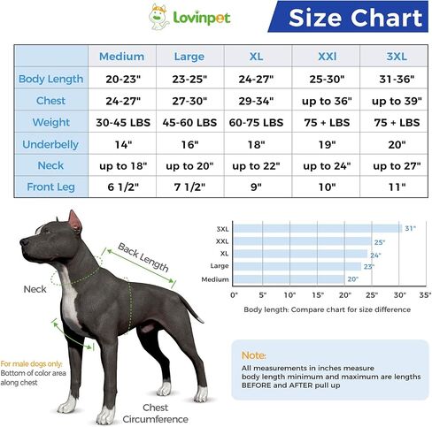 قميص LovinPet للتعافي - بدلة قطعة واحدة لتساقط الأمراض الجلدية، تصميم مقصوص لبطن الحيوانات الأليفة، بيجامة للكلاب مضادة لللعق، بدلة مريحة للكلاب لجرح البطن بعد الجراحة، مقاس XL in Kuwait