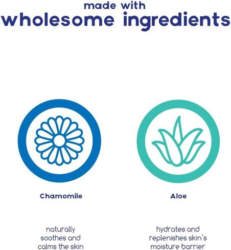 بيبي ماجيك مناديل مبللة لتنظيف الاطفال، خالية من العطور، 80 قطعة (عبوة من 6 قطع) in Kuwait