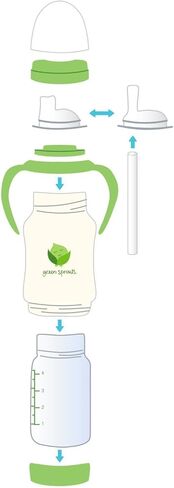 كوب زجاجي من سيب ان سترو، ليموني فاتح، قطعة واحدة من جرين سبروتس (عبوة من قطعتين) in Kuwait