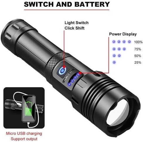 Xuqiufeng Rechargeable Flashlights High Lumens, 100000 Lumen Super Bright XHP70 Powerful Led Tactical Flashlight, Brightest High Powered Flash Light, Emergency Handheld Flashlight for Camping in Saudi Arabia