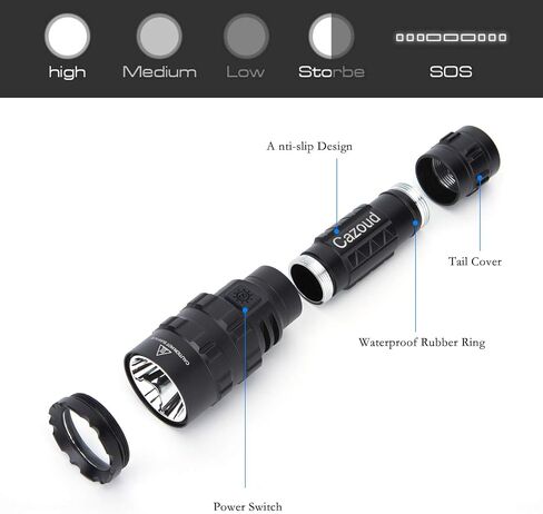 Tactical Flashlights,with 1600 Lumen Picatinny Rail Mount，USB Charging Cable and Pressure Switch, The 5 Modes Flashlight for Rifle, Pistol, Hunting and Shotgun. in Saudi Arabia
