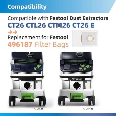 أكياس فلتر 496187 CT 26 متوافقة مع Festool CT CTL CTM 26 E أكياس فلتر ذاتية التنظيف لمستخرج الغبار لأكياس Festool الكهربائية - 5 عبوات in Kuwait