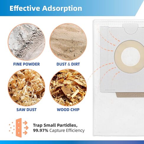 أكياس فلتر 496187 CT 26 متوافقة مع Festool CT CTL CTM 26 E أكياس فلتر ذاتية التنظيف لمستخرج الغبار لأكياس Festool الكهربائية - 5 عبوات in Kuwait