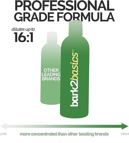 شامبو بارك تو بيسكس للكلاب الصغيرة، 16 أونصة - مكونات مشتقة طبيعيًا، مُصمم للجراء، درجة العناية الاحترافية، لطيف على البشرة الجافة أو الحساسة، صنع في الولايات المتحدة الأمريكية in Kuwait