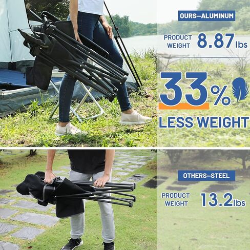 كرسي تخييم قابل للطي من تيمبر ريدج مع مسند ذراع صلب مبطن وحامل أكواب للاستخدام في الهواء الطلق، والتخييم، وصيد الأسماك، والمشي لمسافات طويلة، والحديقة، بما في ذلك حقيبة الحمل، والألومنيوم، أسود in Kuwait