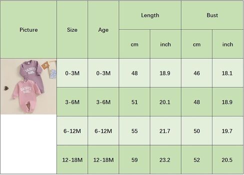 BeQeuewll Newborn Girl Boy Thanksgiving Clothes Infant Sweatshirt Jumpsuit Turkey Romper Baby First Thanksgiving Outfit in Saudi Arabia