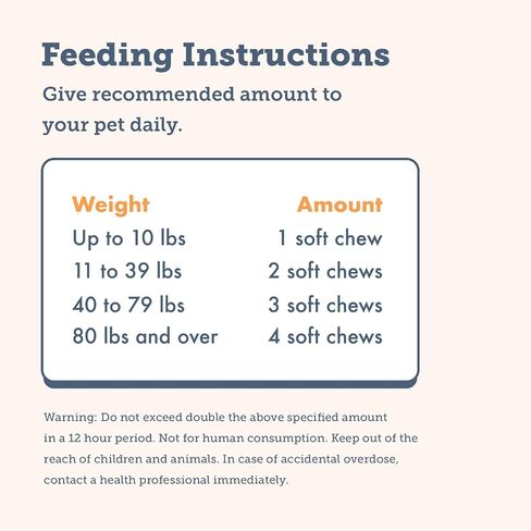 Paw Rangers Joint Chews For Pets 90Ct. - Chondroitin, Glucosamine for dogs and cats: Cat and Dog Vitamins: Hip and Joint support supplement for dogs and cats - Pet Supplies:Cat & Dog Joint supplement in Saudi Arabia