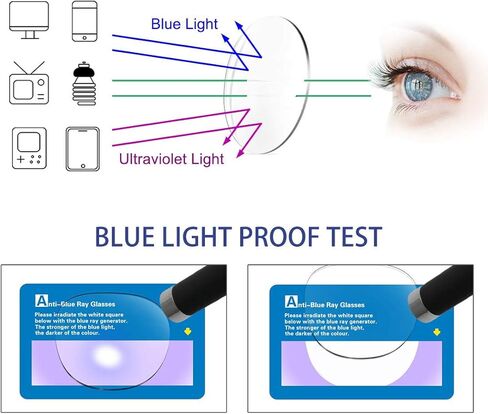 نظارات MEETSUN الزرقاء لحجب الضوء للأطفال، نظارات تلفزيون لألعاب الكمبيوتر للأولاد والبنات من سن 7 إلى 12 سنة مضادة لإجهاد العين in Kuwait